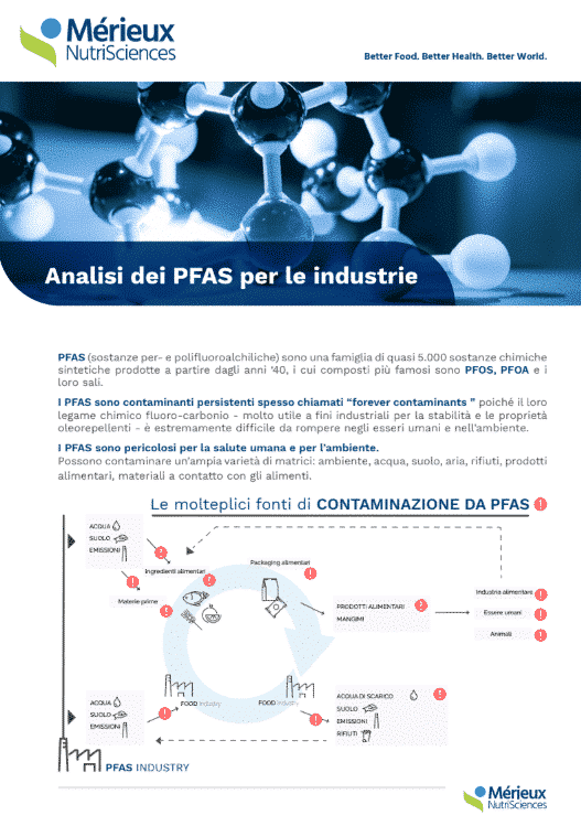 pfas negli alimenti